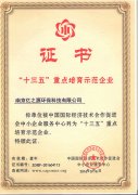 “十三五”重点培育示范企业